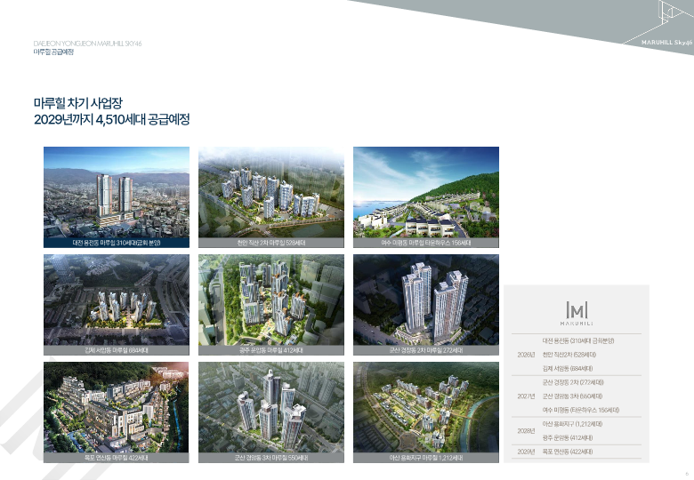 마루힐 차기 사업장