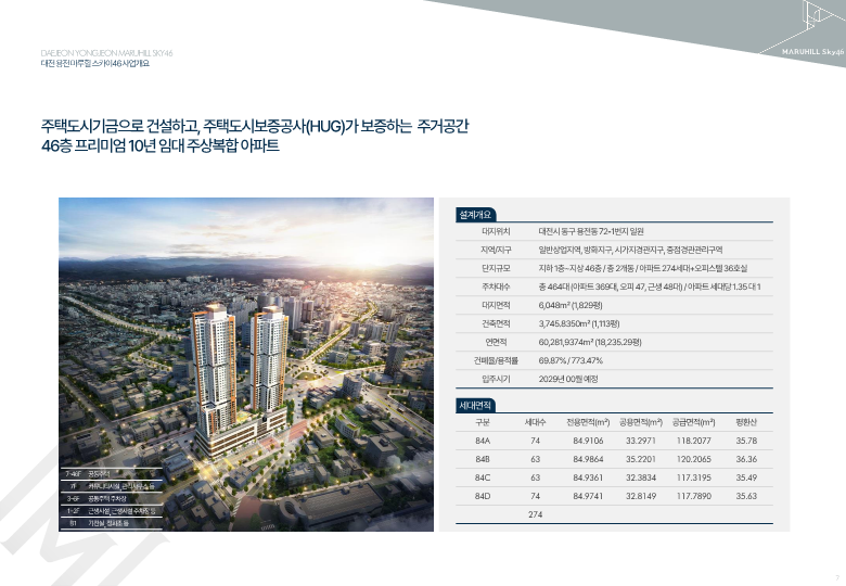 마루힐 사업개요