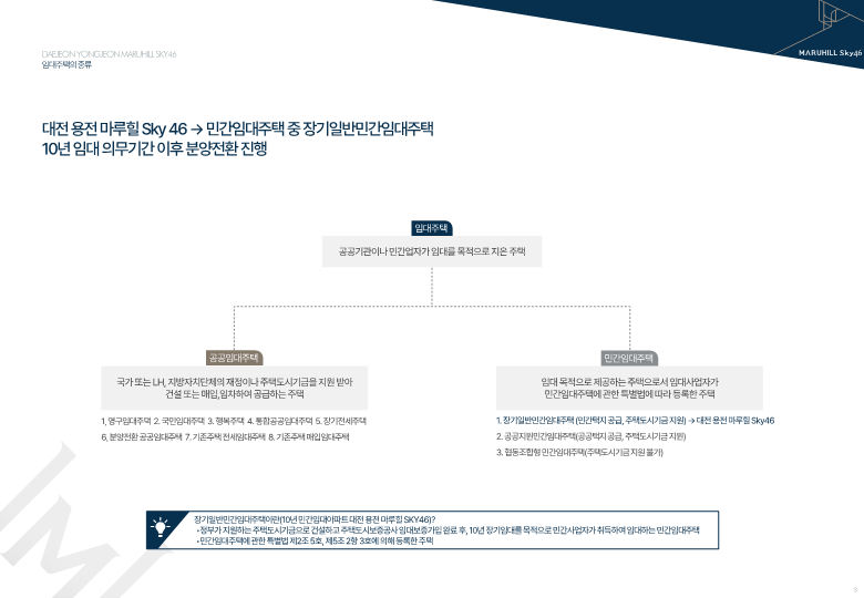 프리미엄 혜택